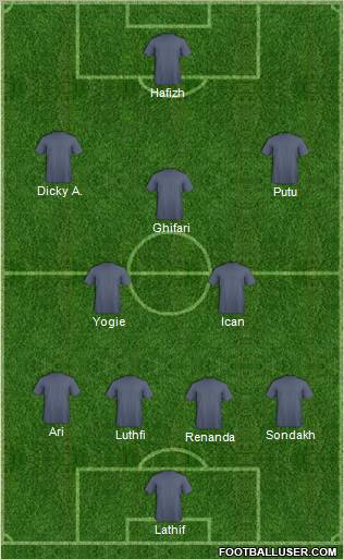 Pro Evolution Soccer Team Formation 2012