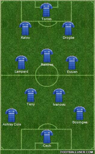 Chelsea Formation 2012