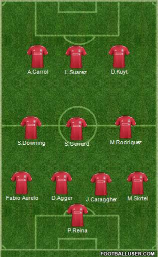 Liverpool Formation 2012