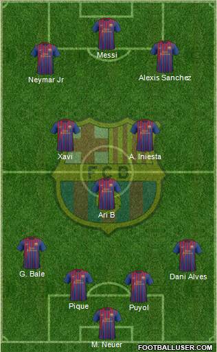 F.C. Barcelona Formation 2012