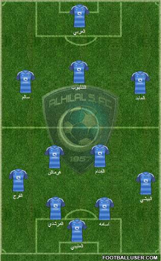 Al-Hilal (KSA) Formation 2012