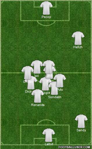 Pro Evolution Soccer Team Formation 2012