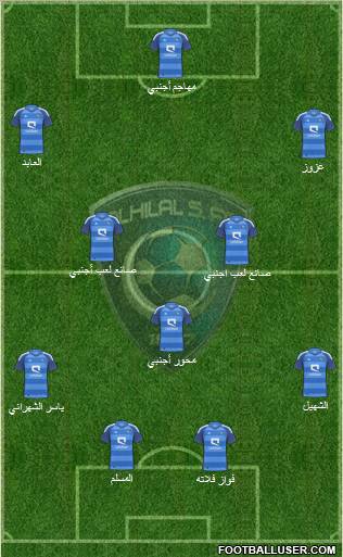 Al-Hilal (KSA) Formation 2012