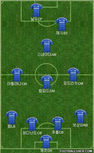 Chelsea Formation 2012