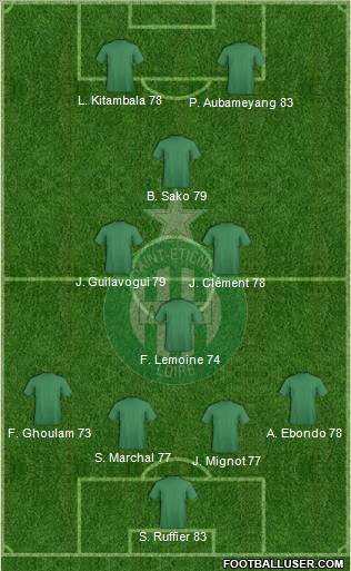 A.S. Saint-Etienne Formation 2012