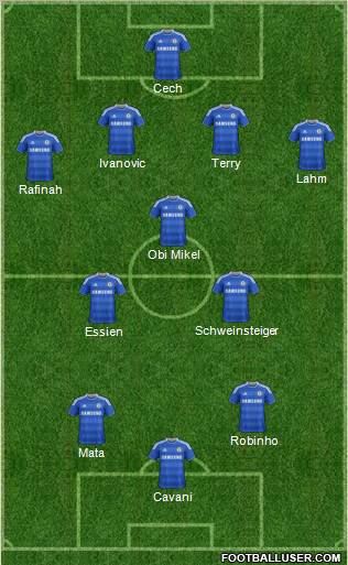 Chelsea Formation 2012