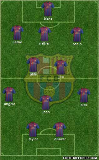 F.C. Barcelona Formation 2012
