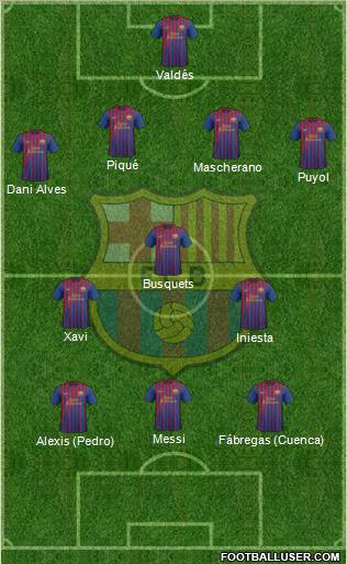 F.C. Barcelona Formation 2012