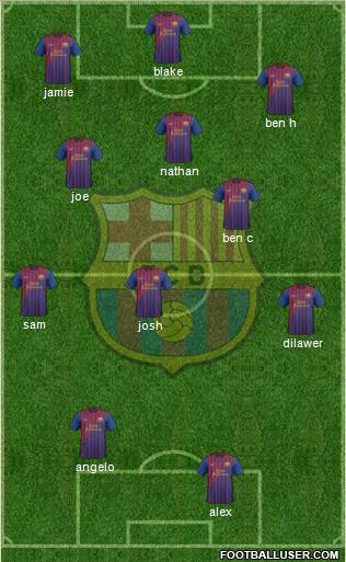 F.C. Barcelona Formation 2012