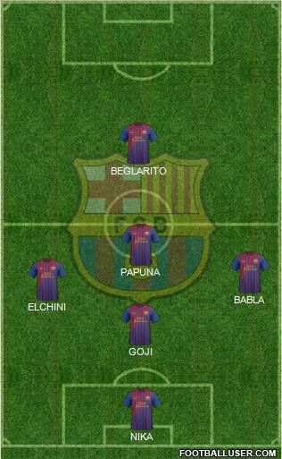 F.C. Barcelona Formation 2012