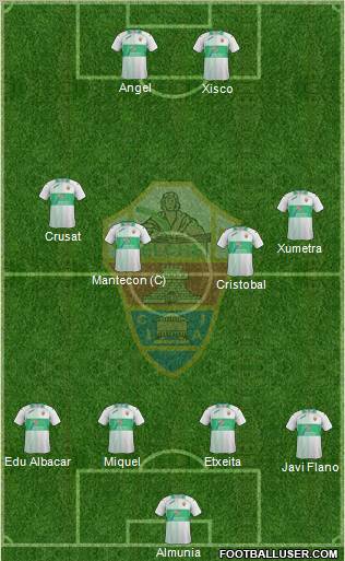 Elche C.F., S.A.D. Formation 2012