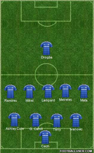 Chelsea Formation 2012
