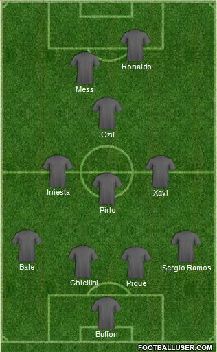 Champions League Team Formation 2012