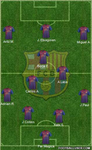 F.C. Barcelona Formation 2012