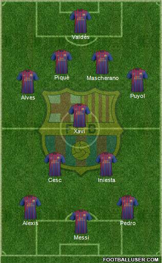 F.C. Barcelona Formation 2012