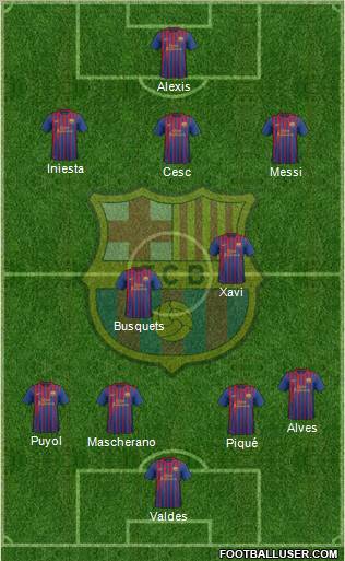 F.C. Barcelona Formation 2012
