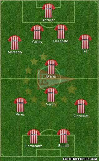 Estudiantes de La Plata Formation 2012