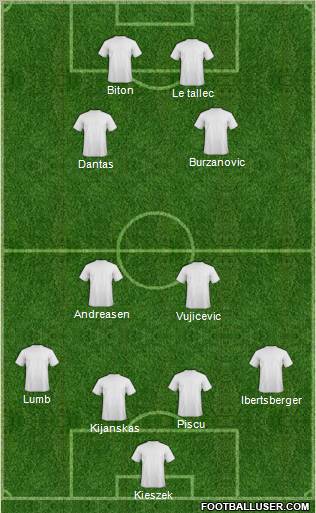 Pro Evolution Soccer Team Formation 2012