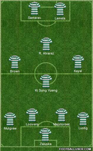 Celtic Formation 2012