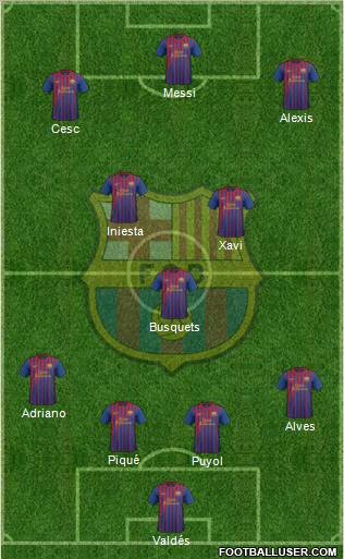 F.C. Barcelona Formation 2012