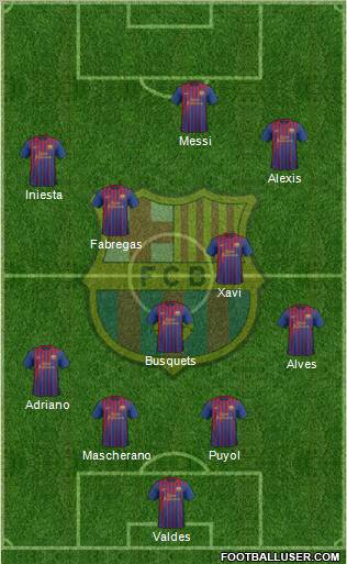 F.C. Barcelona Formation 2012