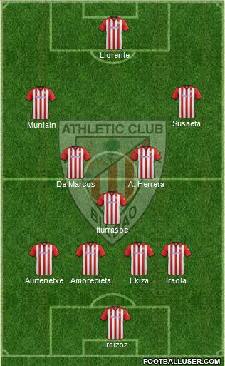 Athletic Club Formation 2012