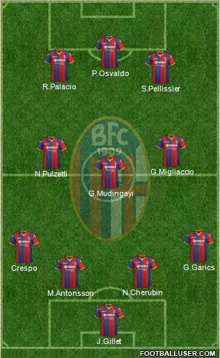 Bologna Formation 2012