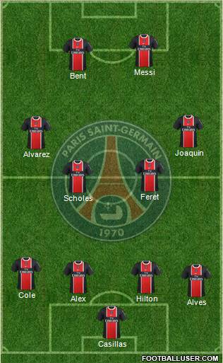 Paris Saint-Germain Formation 2012