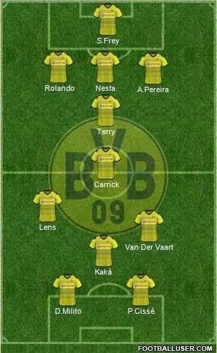 Borussia Dortmund Formation 2012