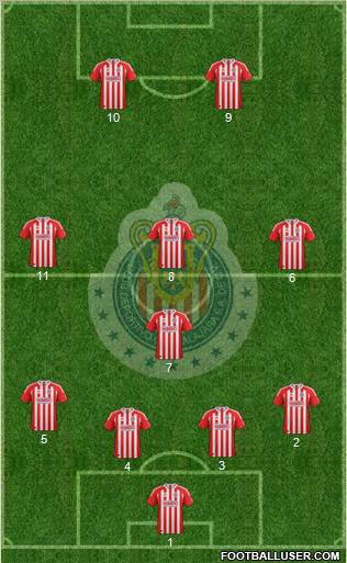 Club Guadalajara Formation 2012