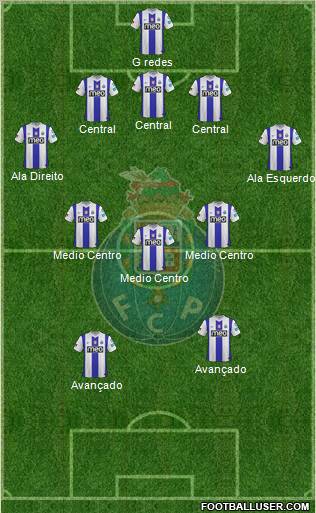 Futebol Clube do Porto - SAD Formation 2012