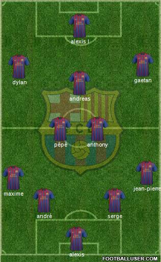 F.C. Barcelona Formation 2012