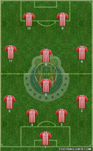 Club Guadalajara Formation 2012