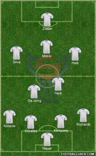 Faroe Islands Formation 2012