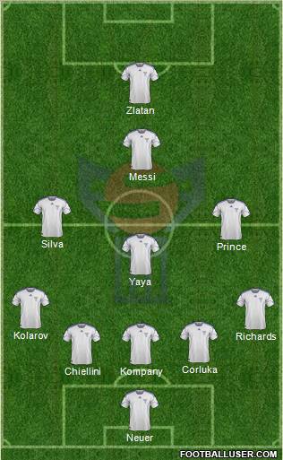 Faroe Islands Formation 2012