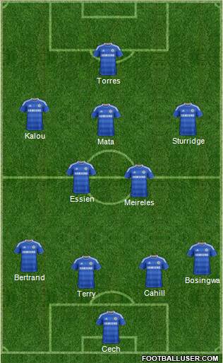 Chelsea Formation 2012