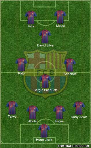 F.C. Barcelona Formation 2012