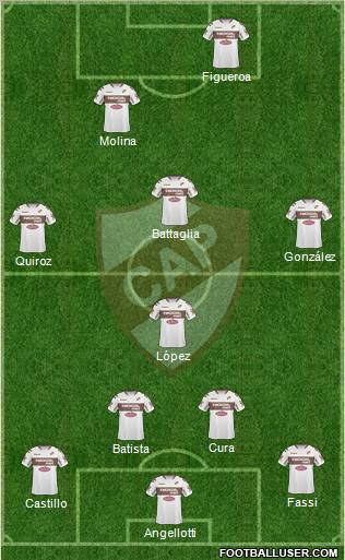 Platense 4-5-1 football formation