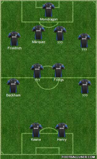 San Jose Earthquakes Formation 2012