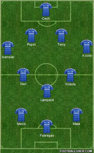 Chelsea Formation 2012