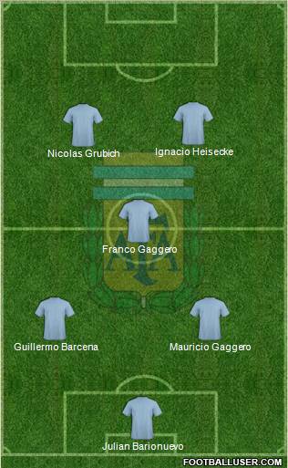 Argentina Formation 2012