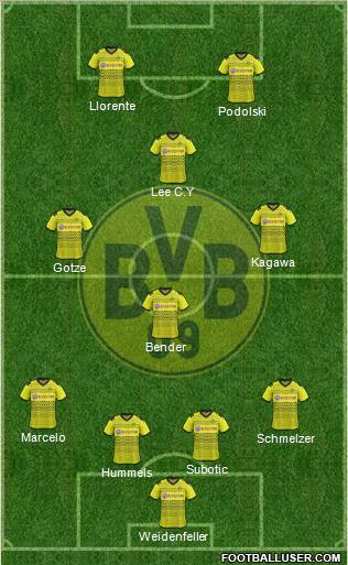 Borussia Dortmund Formation 2012