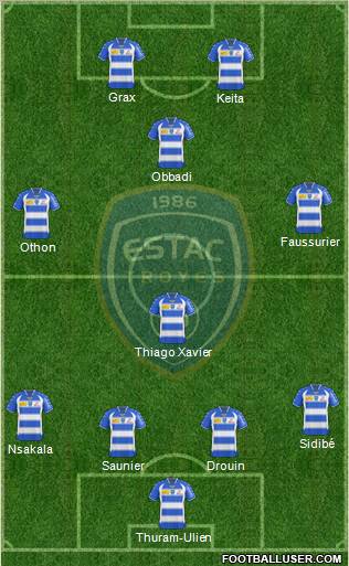 Esperance Sportive Troyes Aube Champagne Formation 2012