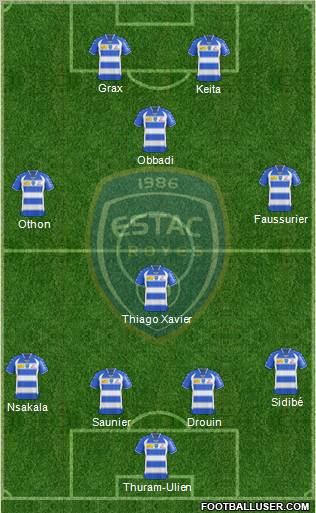 Esperance Sportive Troyes Aube Champagne 4-4-2 football formation