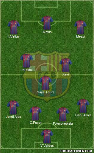 F.C. Barcelona Formation 2012