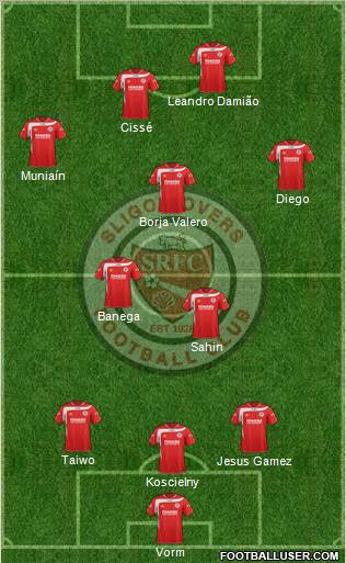 Sligo Rovers Formation 2012