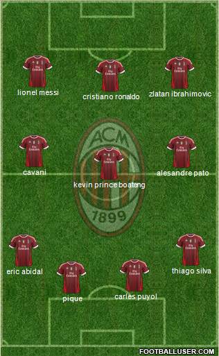 A.C. Milan Formation 2012