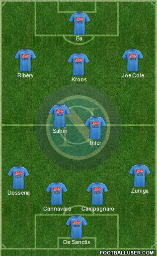 Napoli Formation 2012