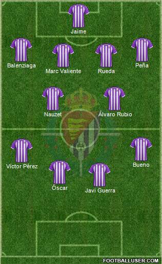 R. Valladolid C.F., S.A.D. Formation 2012