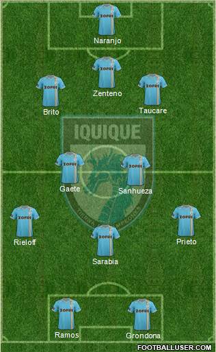 CD Municipal Iquique S.A.D.P. football formation